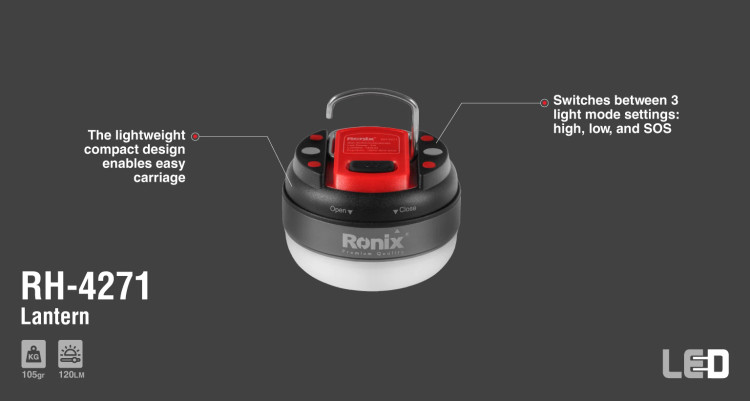 چراغ گرد آهنربایی رونیکس مدل RH-4271