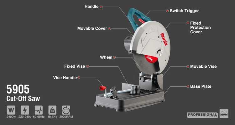 پروفیل بر 355 میلیمتر- 2400 وات رونیکس مدل 5905 همراه با گارانتی 12 ماهه شرکت رونیکس